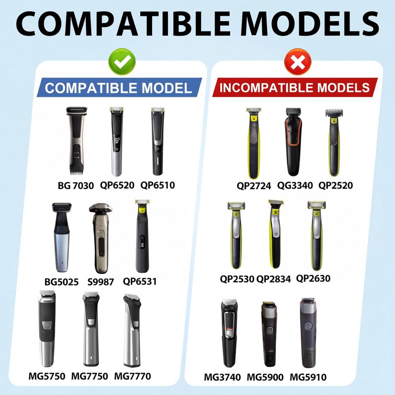 CGGXJP 15V Charger Cord Compatible with Philips Norelco HQ8505 3000 5000 7000 9000 Series, Multigroom MG5750 MG7750 MG7770 MG7790 Electric Shaver Razor Trimmer Adapter Charging Cord