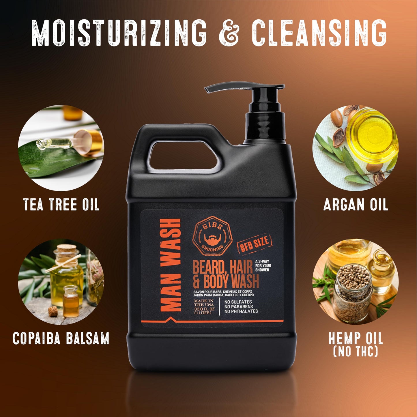 GIBS Grooming - Original Man Wash (12 fl oz) 3-in-1 Beard, Hair, Body Soap - Citrus, Oak, Basil Scent - Sulfate Free - Tea Tree Oil, Hemp Oil, Protein - Mens Body Wash & Mens Shampoo - Made in USA