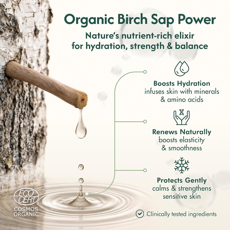 Birch Sap Face Mist - Organic Hydrating Mist with Hyaluronic Acid & Chaga Mushroom | Fragrance-Free, 3.38 oz (100 ml)