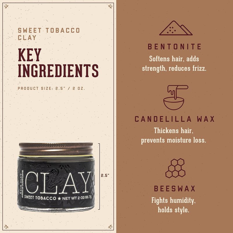 18.21 Man Made Hair Styling Product,2oz. Original Sweet Tobacco Scent in Clay with Matte Finish,(Pack of 2)