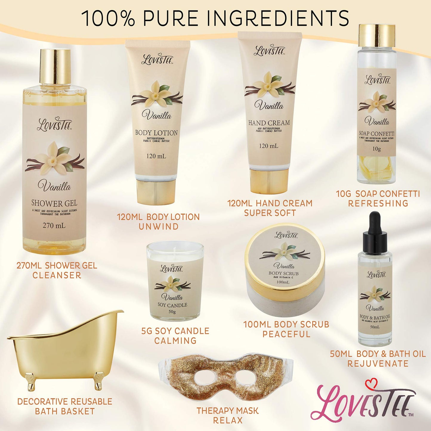 Christmas Gifts, Spa Basket for Women, Vanilla Bath & Body Set, Christmas & Birthday Gift, Includes Shower Gel, Body Lotion, Hand Cream, Body Scrub, Message Oil, Candle, Eye Mask, Confetti