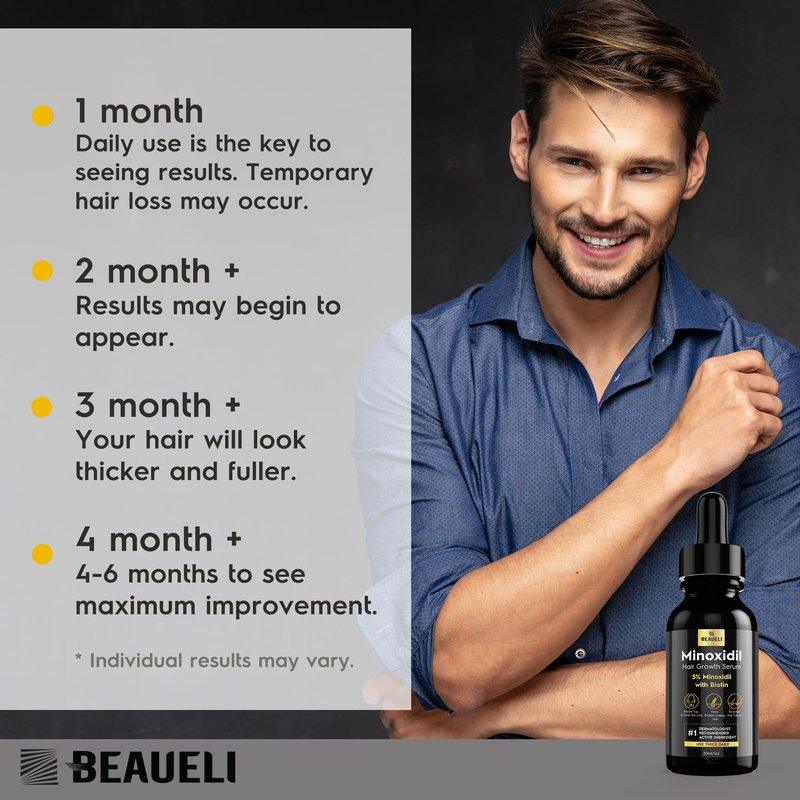 Beaueli 5% Minoxidil for Men and Women, Hair Growth, Beard Growth, Hair Regrowth, Unscented Drop, 3 Fl Oz, 3 Bottles