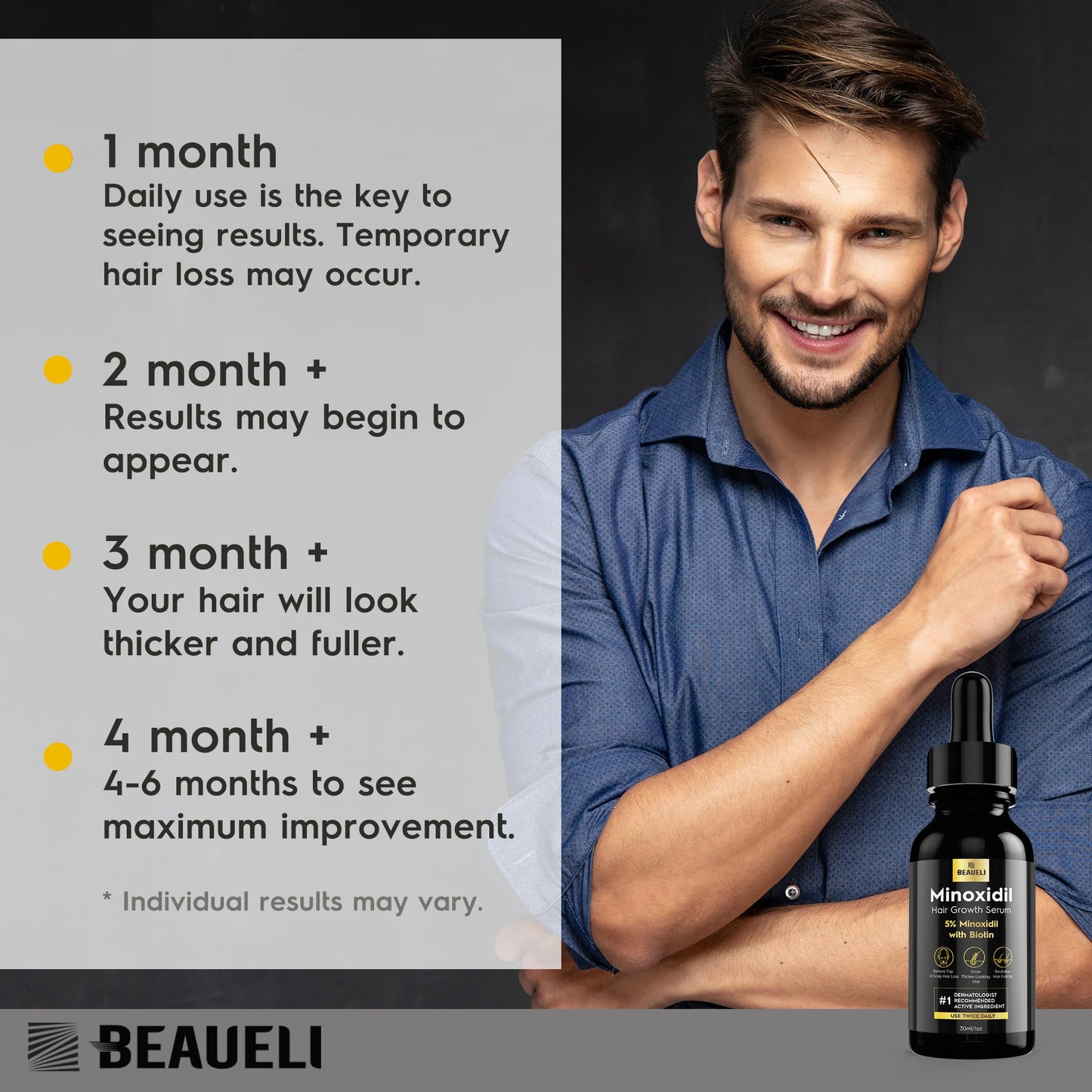 Beaueli 5% Minoxidil for Men and Women, Hair Growth, Beard Growth, Hair Regrowth, Unscented Drop, 3 Fl Oz, 3 Bottles