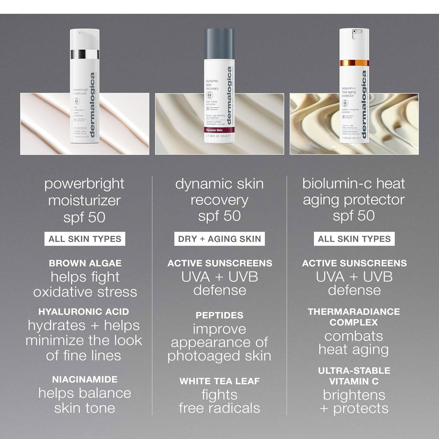 Dermalogica Powerbright Moisturizer SPF 50 | Facial Sunscreen with Niacinamide & Hyaluronic Acid - 1.7 Fl Oz