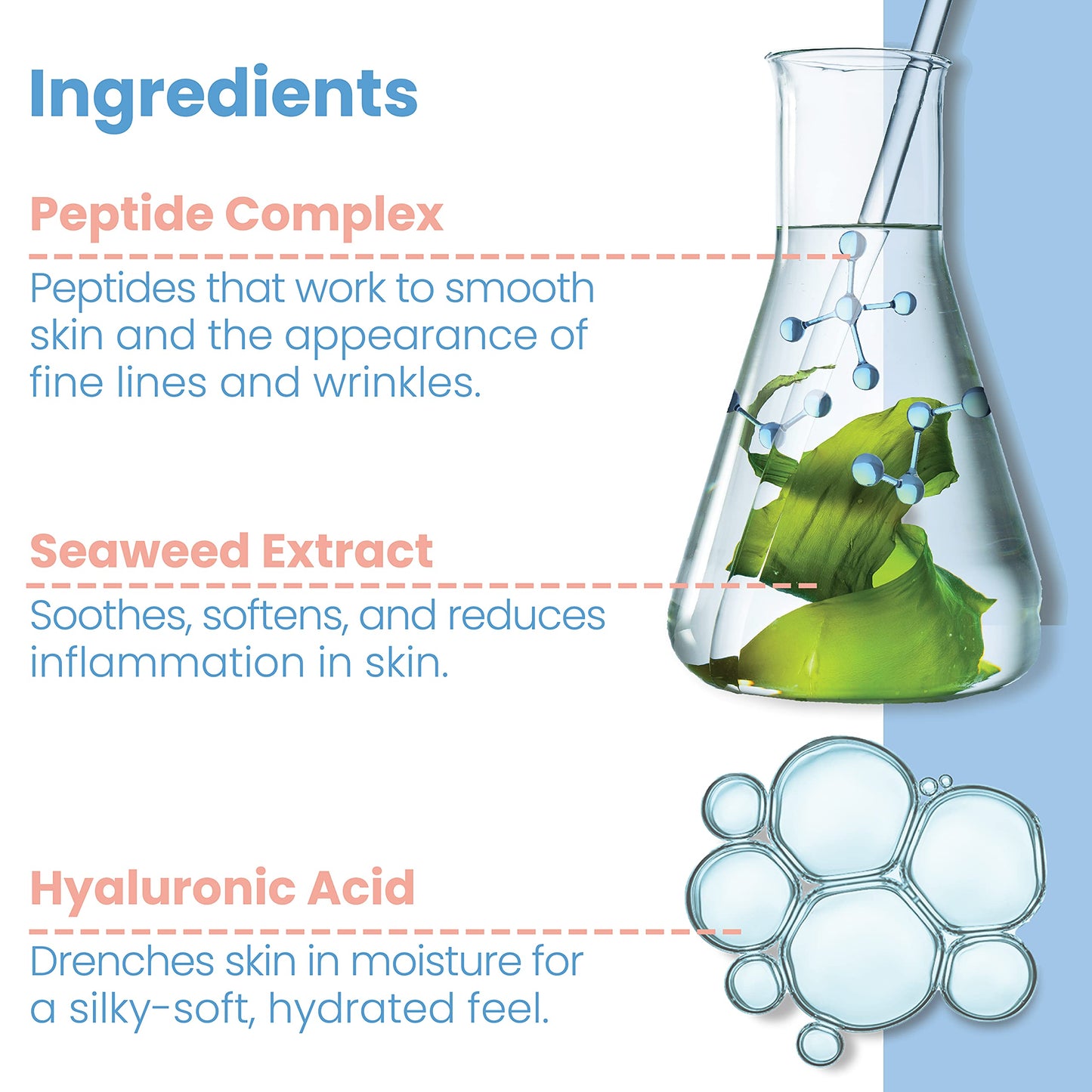 Multi-Peptide Youth Serum - Moisturizing Anti Aging Advanced Peptide Serum Targets Wrinkles Fine Lines Firming