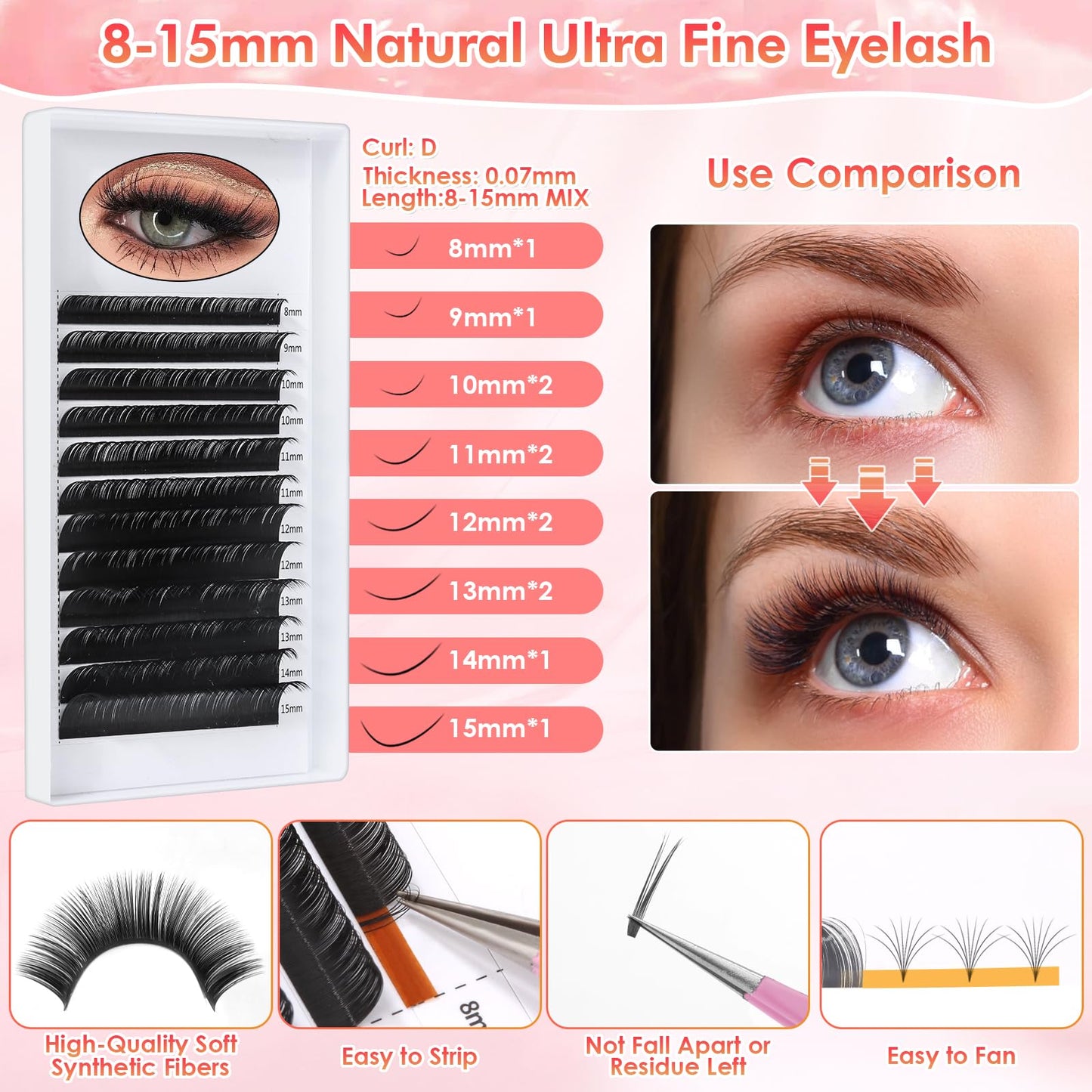 ROADPLUM Professional Eyelash Extension Kit for Beginners - Complete Lash Tech Practice Set with D-Curl Lashes (0.07mm), Quick-Dry Glue, Fan Dryer, Tweezers & Eye Patches DIY Lash Supplies
