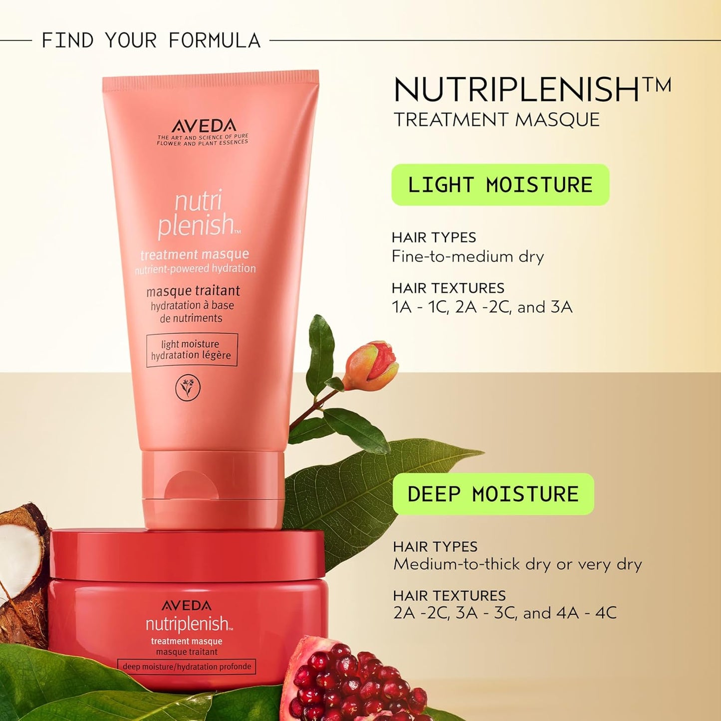 Aveda Nutriplenish Treatment Masque - Deep Moisture Conditioning Mask for Medium to Thick Dry Hair | Organic Pomegranate & Coconut Oil