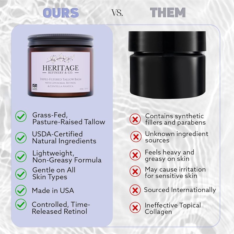 Grass Fed Beef Tallow Face Cream - Anti-Aging Retinol Moisturizer for Sensitive Skin | 2 oz Made in USA