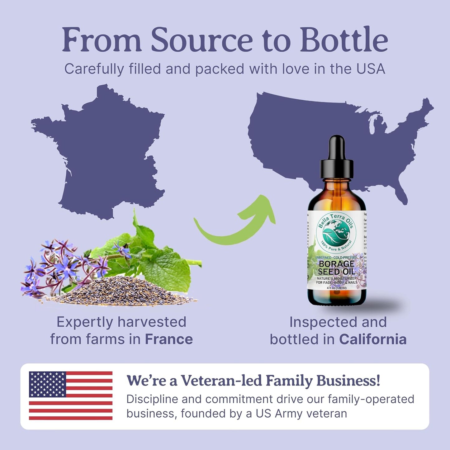 Borage Seed Oil 16 oz - Natural GLA & Vitamin-Rich Skin Nourishment | Pure Hydration for All Skin Types