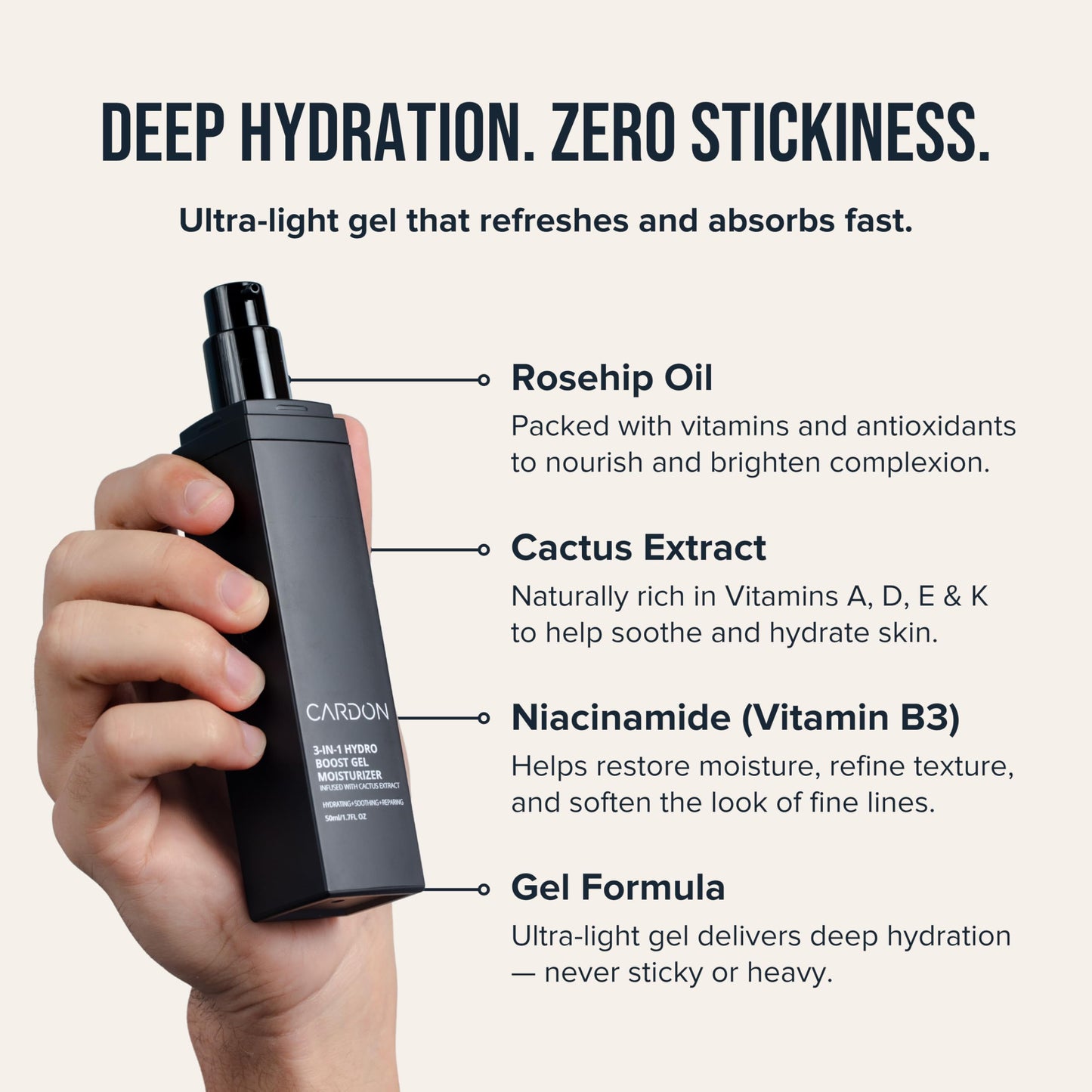 Cardon | Anti-Aging Face Moisturizer for Men | Korean Skincare Facial Lotion | Hydro Boost Gel | Healing Cactus Extract, Reduce Wrinkles, Repair Acne Scars | Ultra Light Face Cream (1 CT)