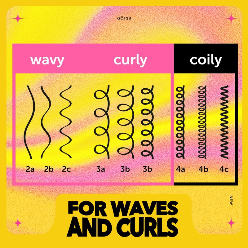 Got2B Curled Flexible Curl Foam, 6.7 Fl Oz, Hair Mousse for Frizz Control and Heat Protection, Lightweight Hold, No-Crunch Definition for Wavy & Curly Hair Styling, Aloe Vera & Vitamin E Infused
