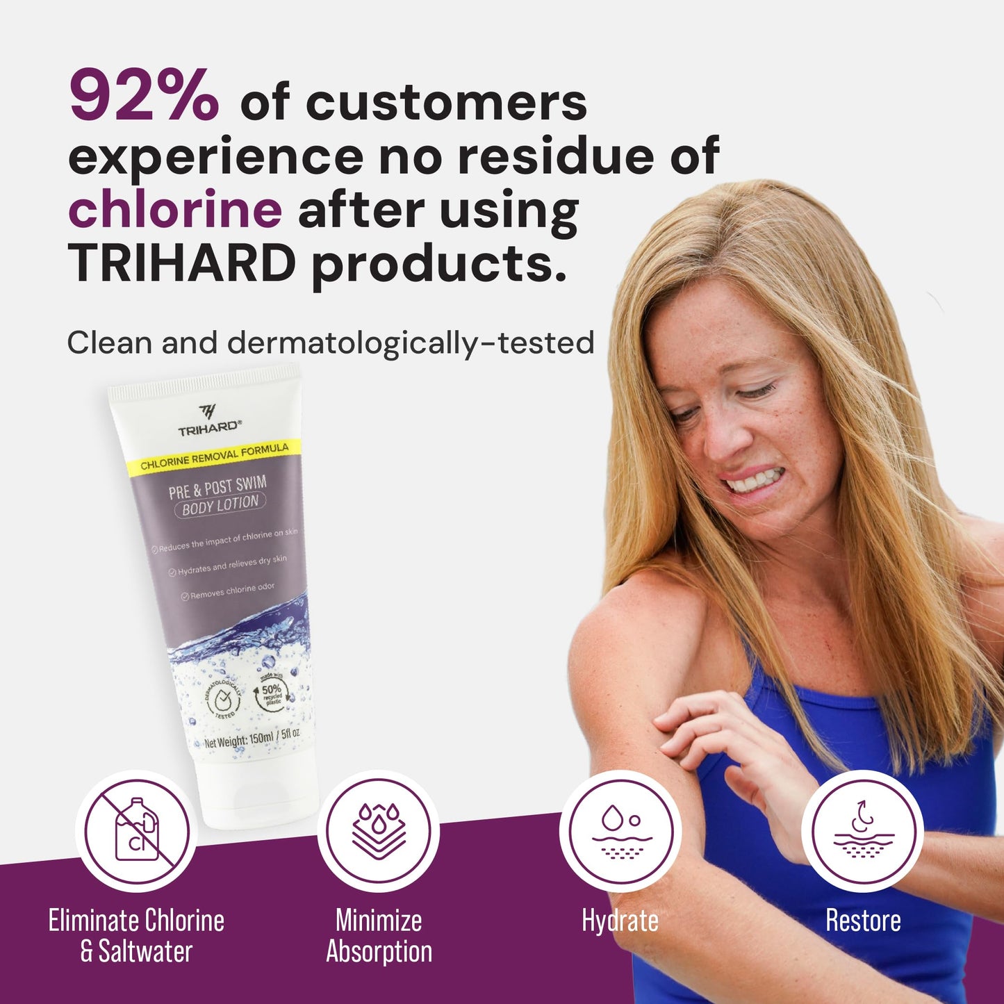 TRIHARD Chlorine Defense Body Lotion for Swimmers, Protects and Hydrates Sensitive Skin from Pool and Ocean, Pre and Post Swim Chlorine Protection from Hard Water and Chemicals