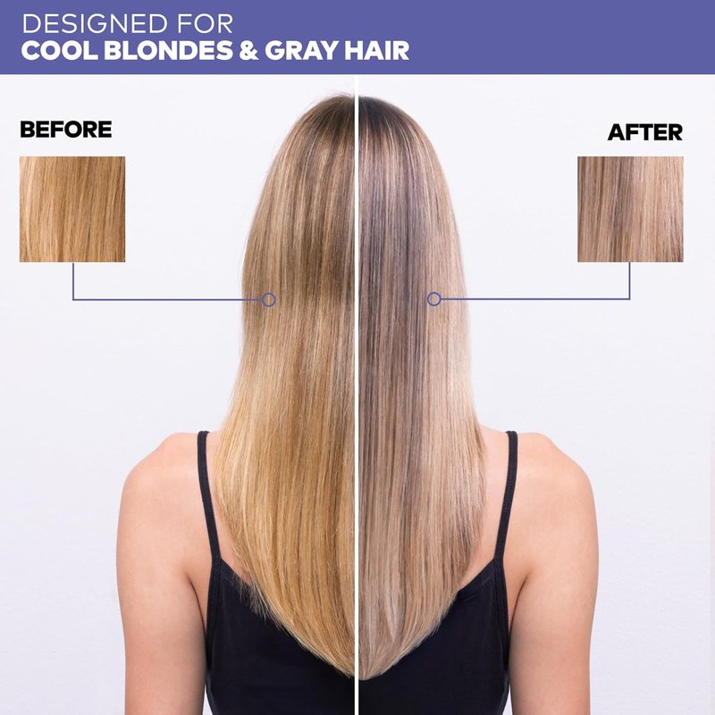 Alfaparf Milano Purple Shampoo - Anti-Yellow Neutralizing Formula for Cool Blonde & Gray Hair | 16.9 fl oz