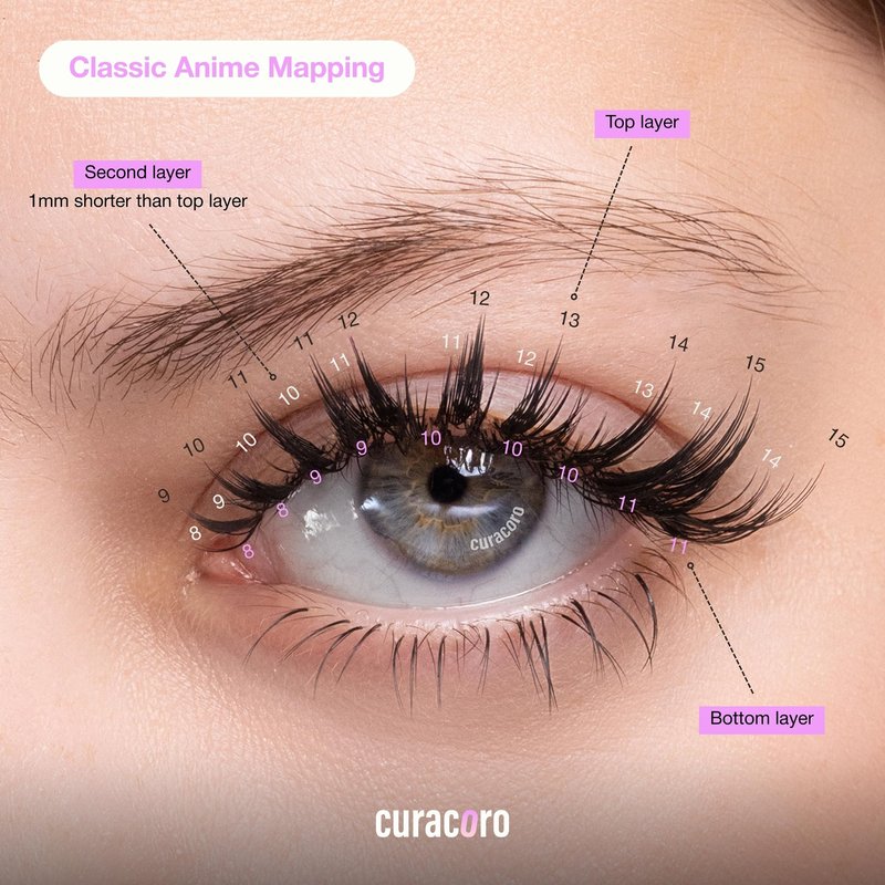 Curacoro Anime Feather Spike Lash Extensions – 360 Fans Lightweight and Defined Laser-Printed Premade Lash Spikes, Anime Lashes LC Curl 7–13mm for Professionals