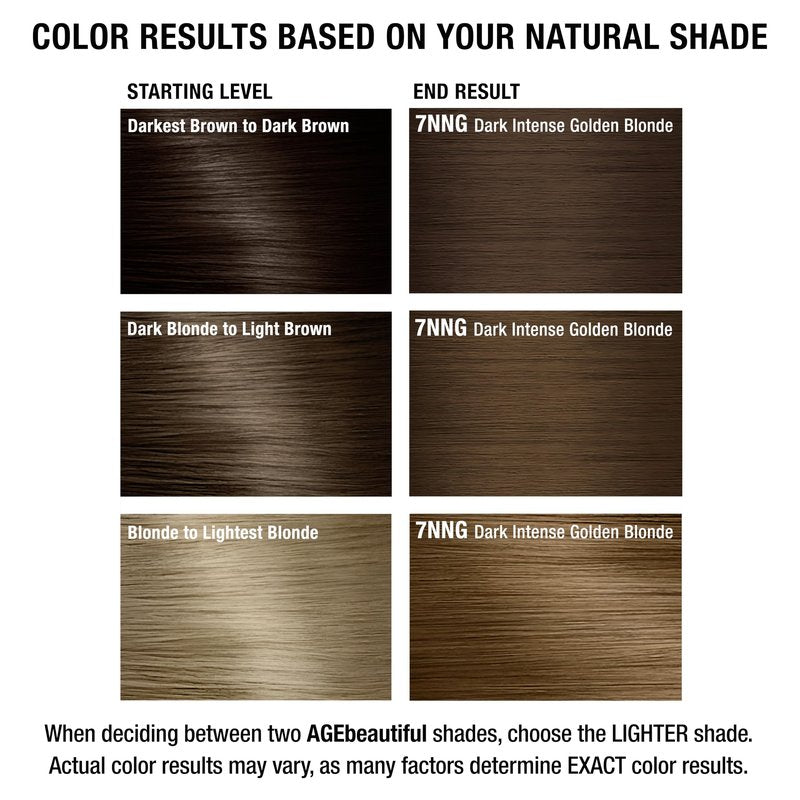 AGE beautiful Permanent Hair Color Dye Liqui Creme | 100% Gray Coverage | Anti-Aging Haircolor | Biotin for Thicker, Fuller Hair | Professional Salon Coloring | 7NNG Dark Intense Golden Brown