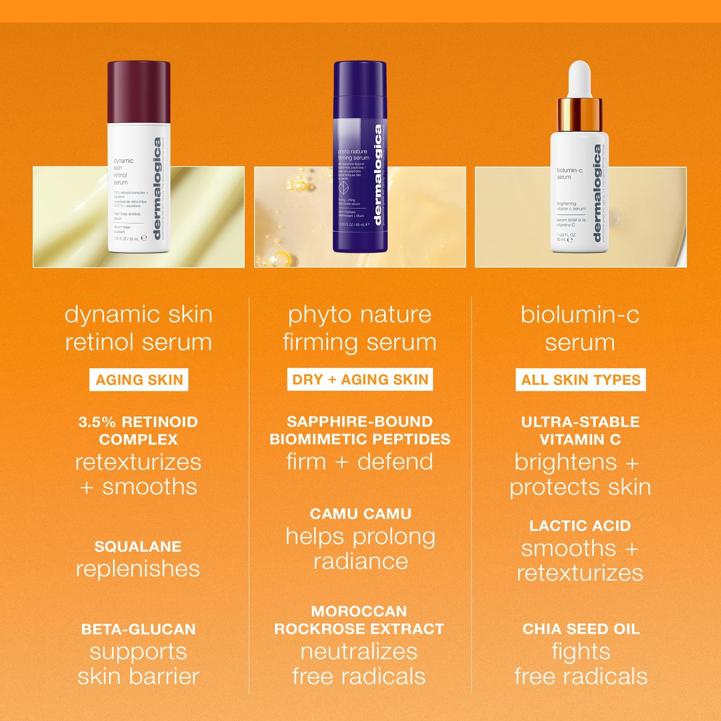 Dermalogica Biolumin-C Serum, 0.34 Fl Oz