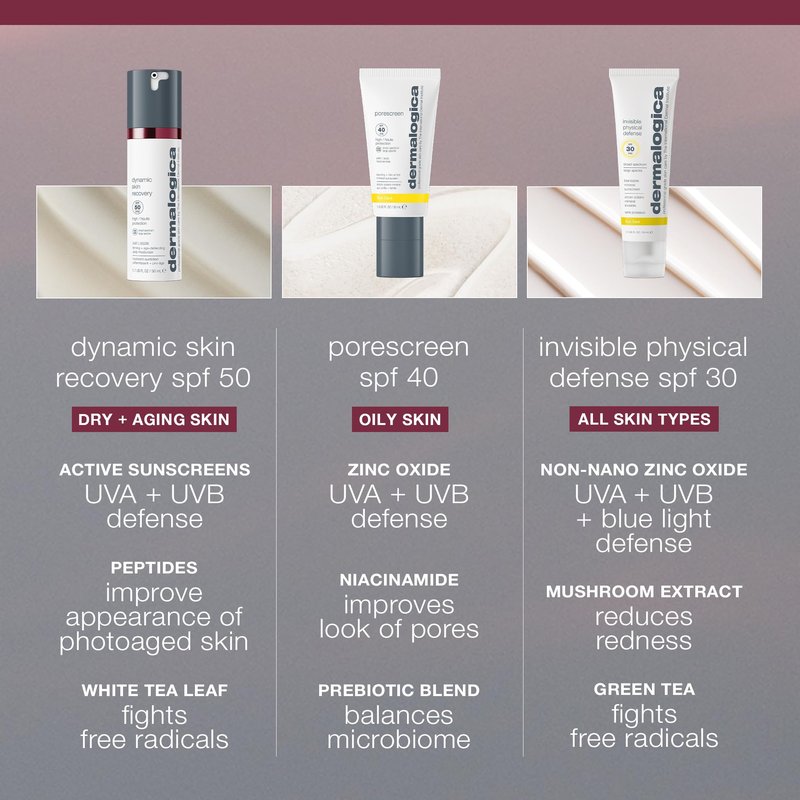 Dermalogica Dynamic Skin Recovery SPF50, Anti-Aging Face Sunscreen Moisturizer, Medium-Weight Non-Greasy Broad Spectrum, 3.4 Fl Oz
