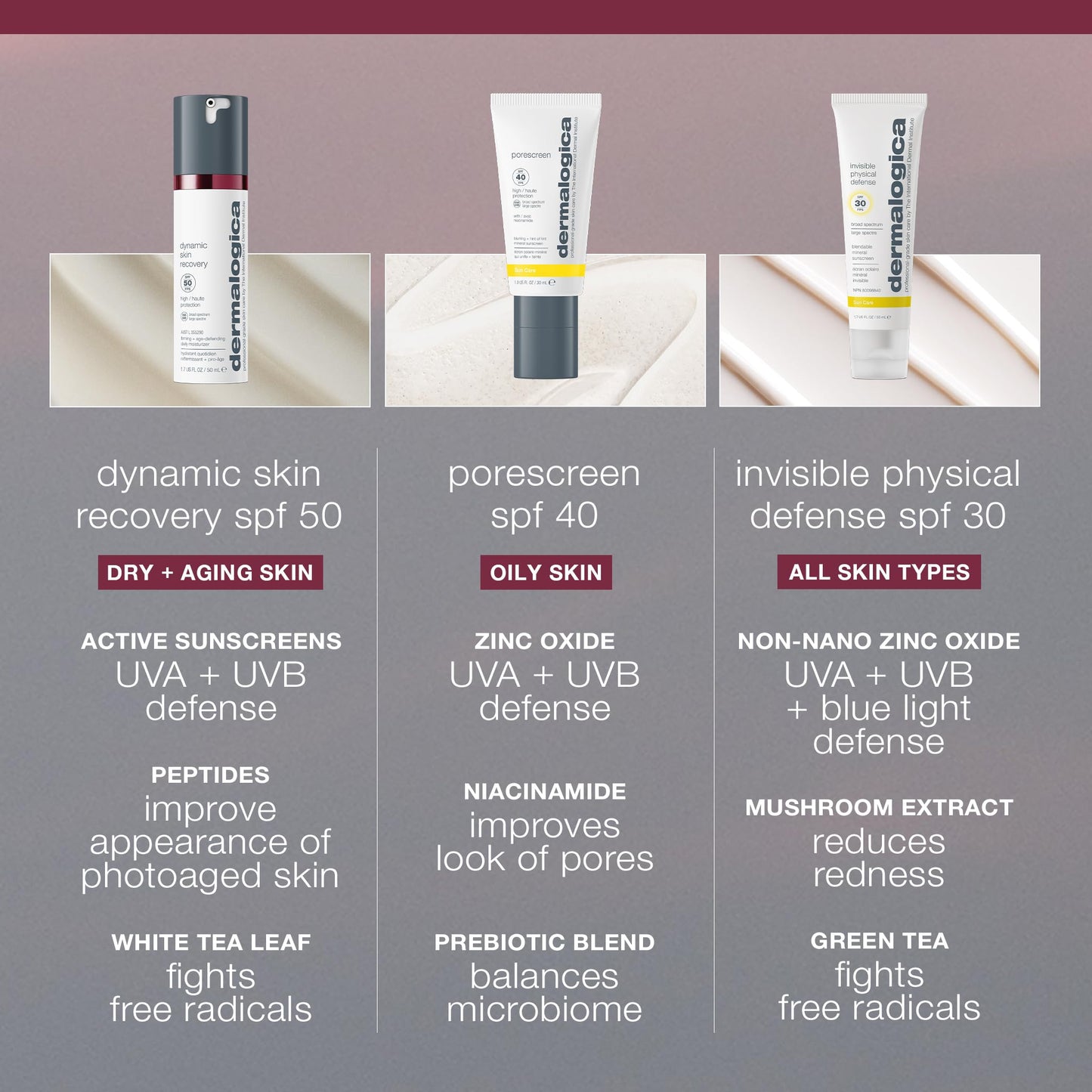 Dermalogica Dynamic Skin Recovery SPF50, Anti-Aging Face Sunscreen Moisturizer, Medium-Weight Non-Greasy Broad Spectrum, 0.5 Fl Oz