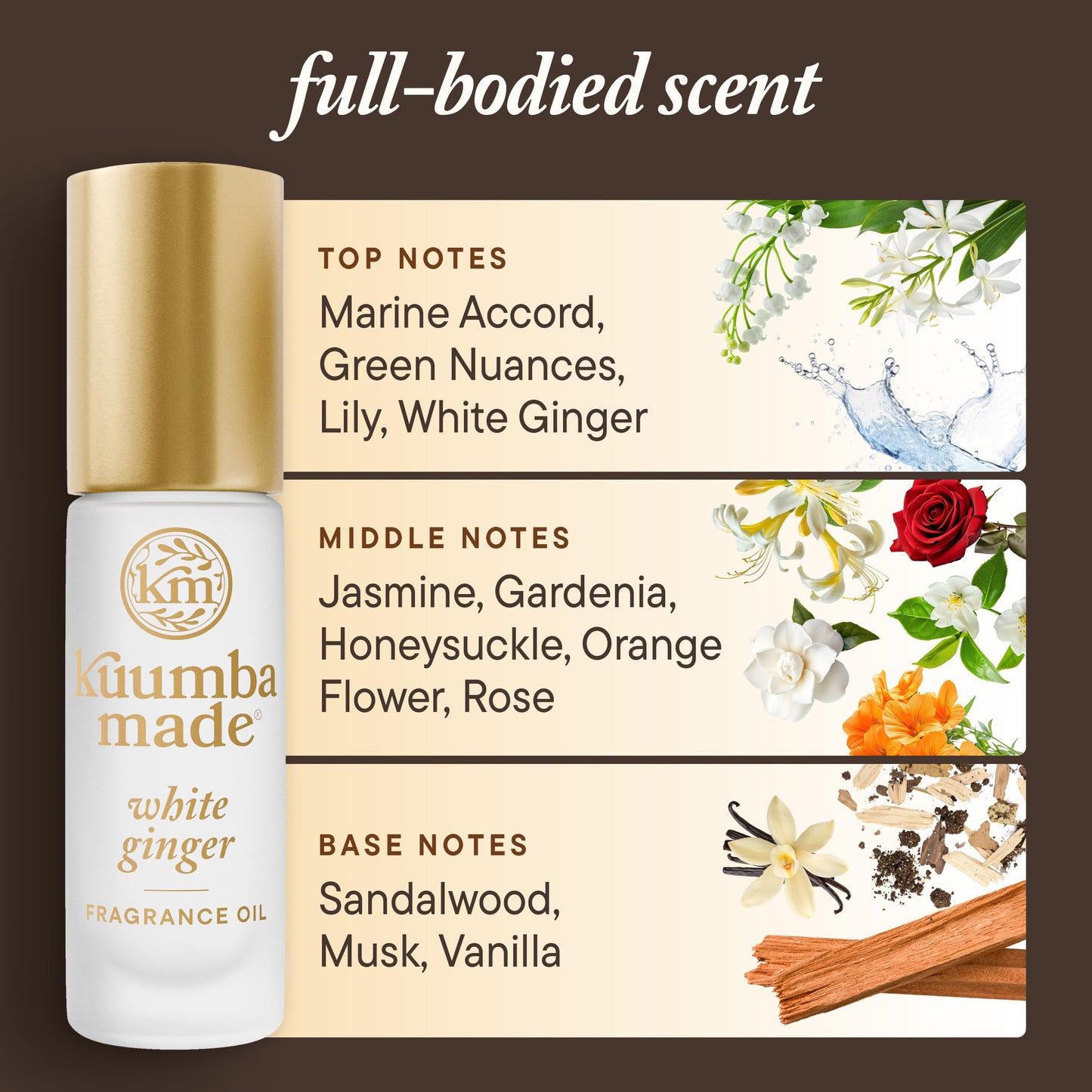 Kuumba Made White Ginger Fragrance Oil Roll-On, Alcohol-Free, 0.15 Fl Oz
