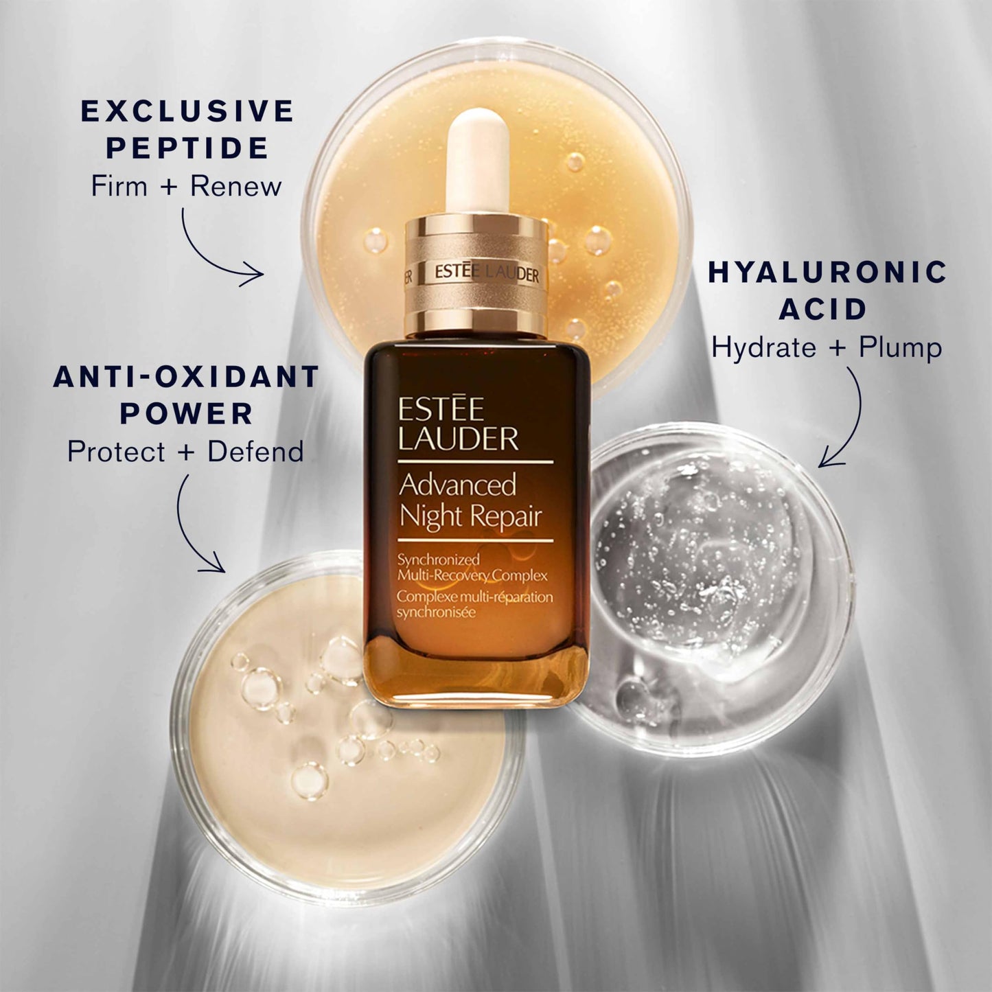Estée Lauder Get Ready Routine 4-Piece Skincare Gift Set | Cleanse + Repair + Moisturize | Includes Cleanser 1 Fl Oz, Eye Cream 0.17 Fl Oz, Face Serum 0.5 Fl Oz & Moisturizer 0.24 Ounce