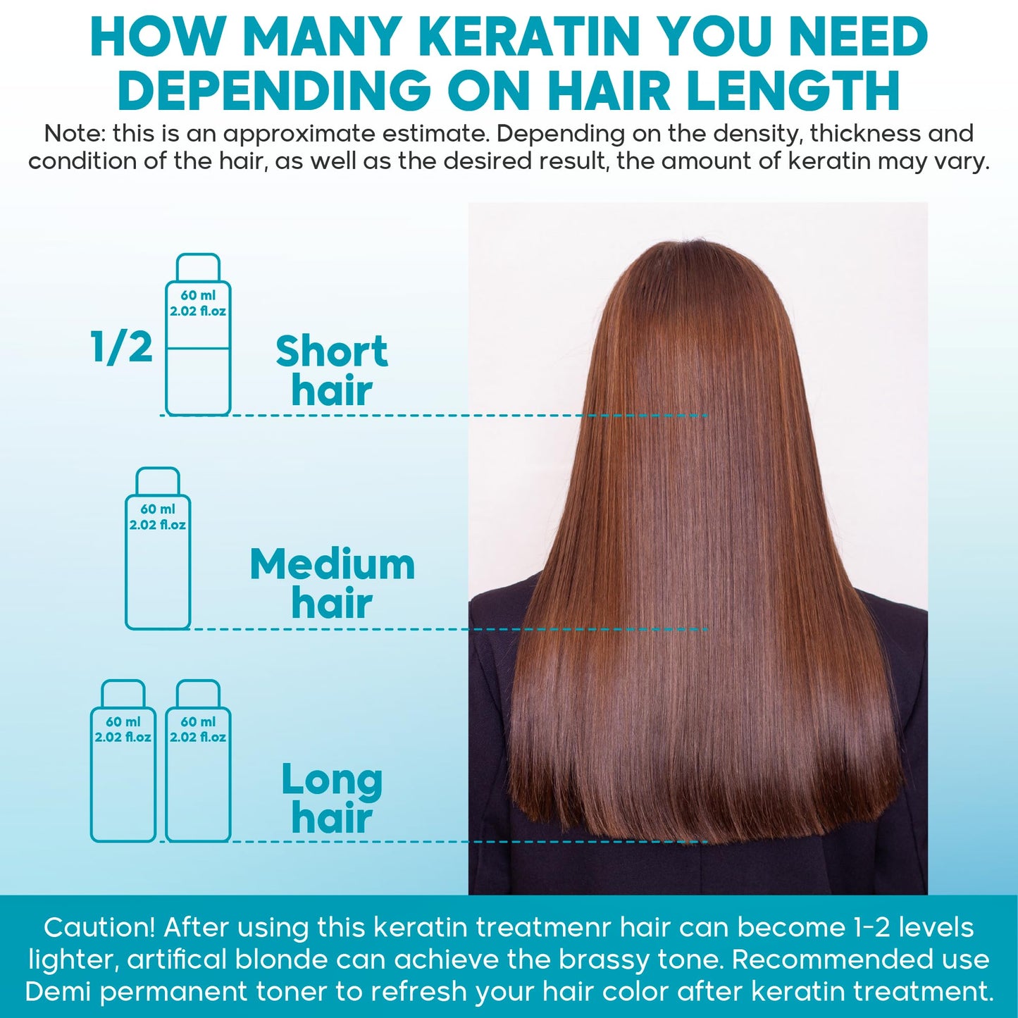 Amazonliss Keratin Hair Straightening Treatment