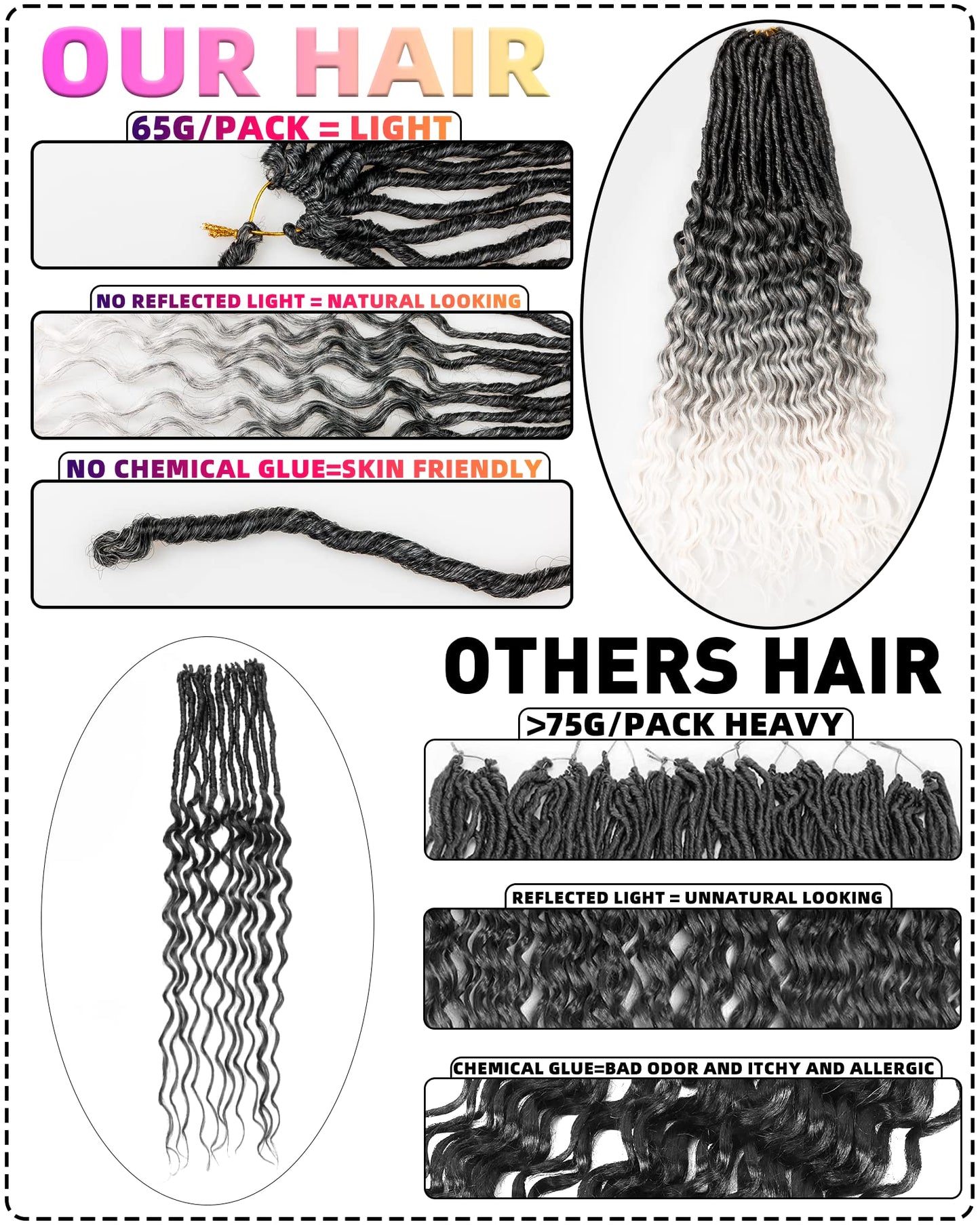 Faux Locs Crochet Hair for Black Women- 24 Inches 8 Packs Pre Looped Ombre Grey to White Synthetic Hair Extensions, Soft Goddess Locs Braids with Long Deep Wave Curly Ends(112 Strands,Tgrey/613)