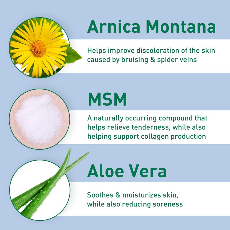 PROcure Arnica & MSM Bruise Remedy Gel – Paraben-Free, Unscented Arnica Montana Gel for Bruising, Spider Veins & Skin Discoloration – 2 Pack