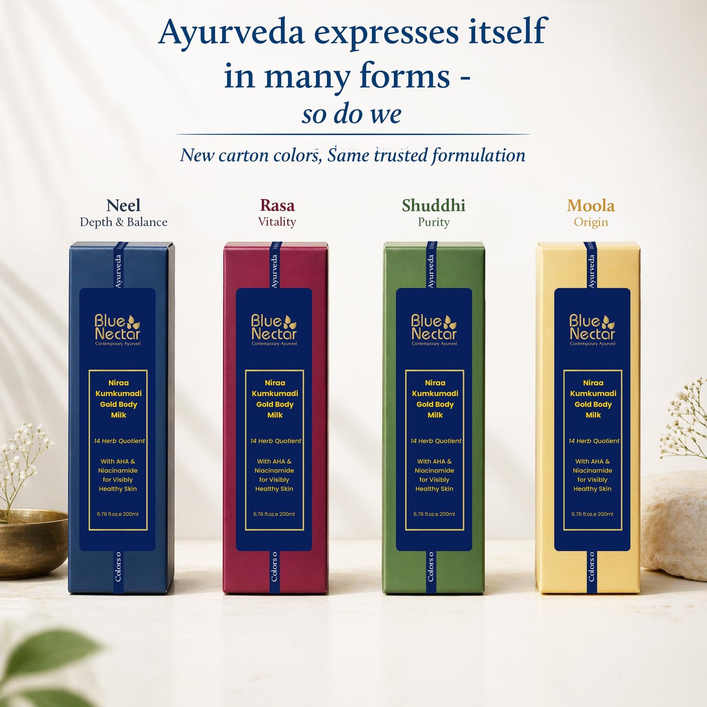 Blue Nectar Gold Body Milk for Women & Men | Body Lotion with Plant Based AHA & Niacinamide | Moisturizer for Body | All Skin Types (14 Herbs, 6.76 Fl Oz)