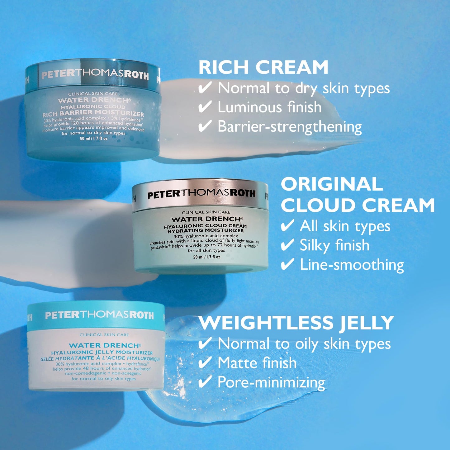 Peter Thomas Roth | Water Drench® Hyaluronic Cloud Rich Barrier Moisturizer | Hyaluronic Acid Barrier Cream For Dry Skin, Fragrance-Free