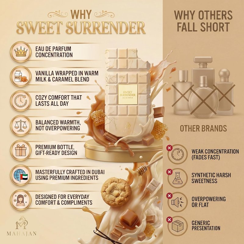 Sweet Surrender Eau de Parfum | Creamy Vanilla & Warm Caramel - Addictive Luxury Fragrance (3.4 oz)