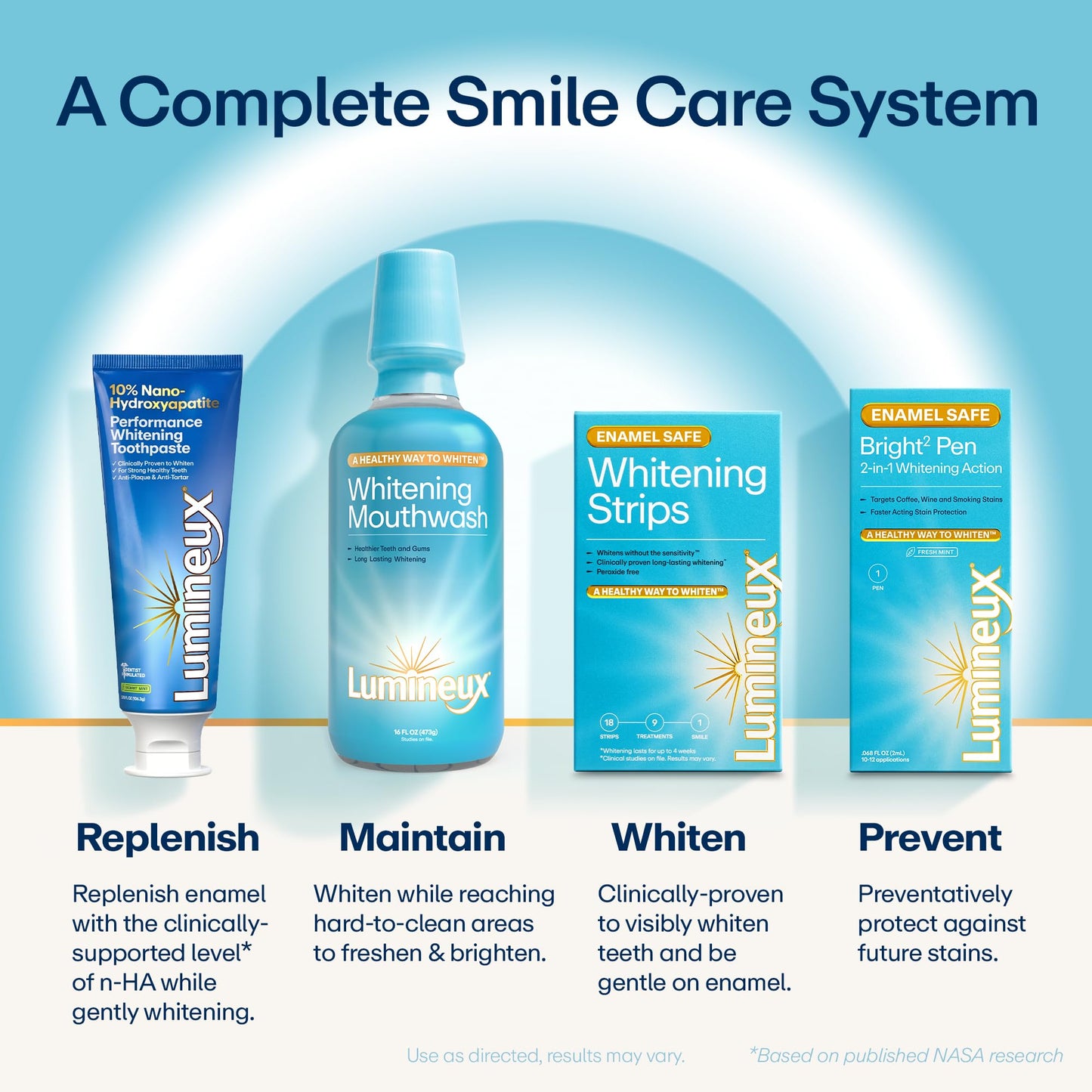 Lumineux Teeth Whitening Strips, Peroxide Free, 9 Treatments (1 Month)