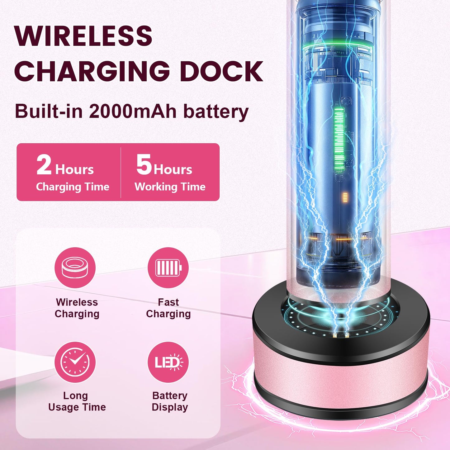 EFCRBS Electric Foot Callus Remover with LED Battery Level (Pink)