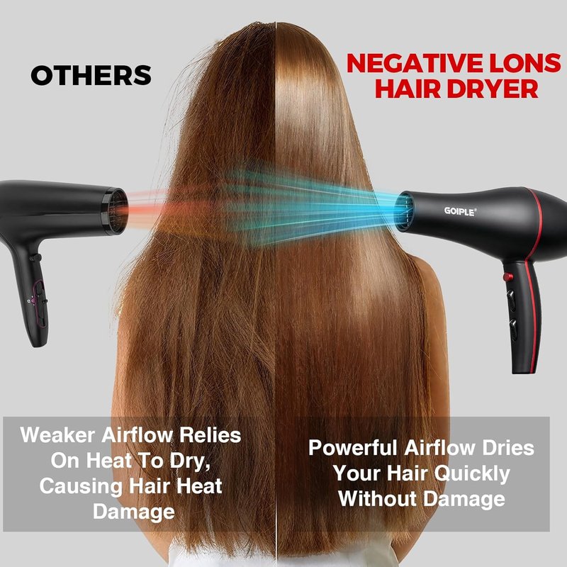 Ionic Hair Blow Dryer Kit - 13-Piece Professional Set | Lightweight, Low Noise, 1800W for Men & Women