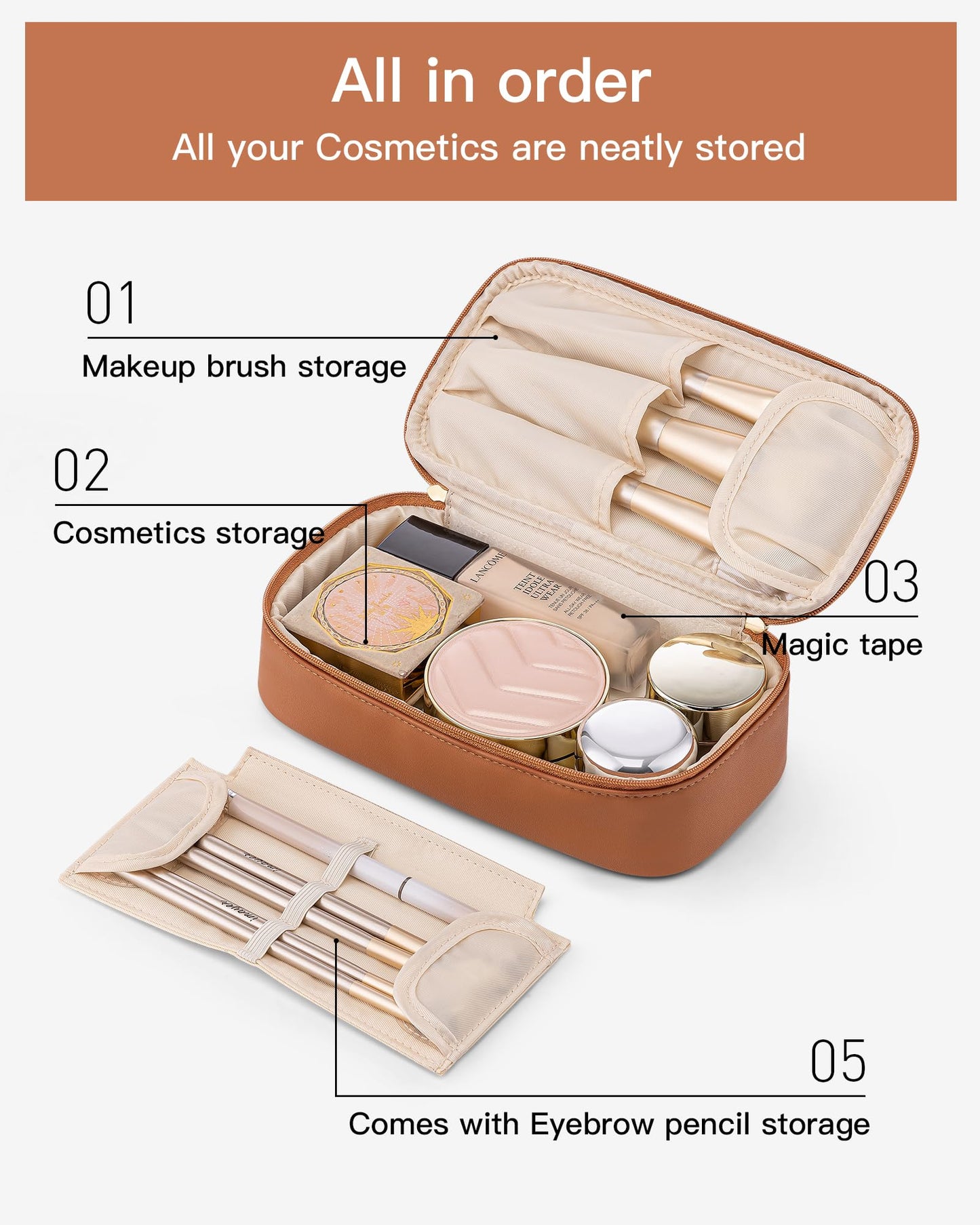 VLANDO Travel Makeup Bag,Small Travel Make up Cosmetic Bag,PU Leather Makeup Organizer Bag