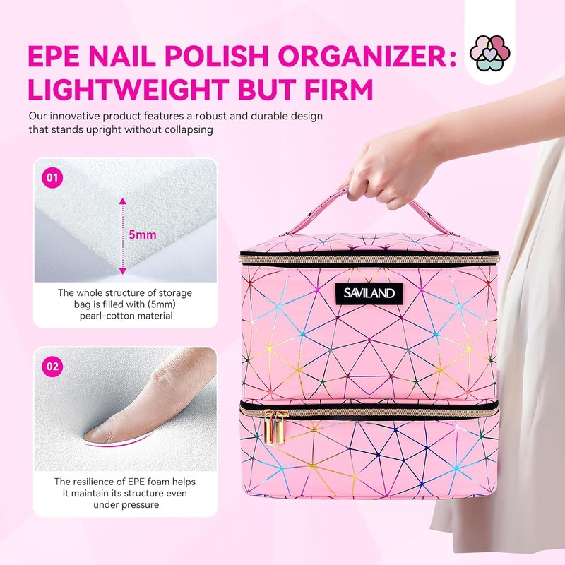 SAVILAND Nail Polish Organizer Bag - PU Leather Storage Case for 30 Bottles & Nail Lamp | Travel-Friendly Nail Tech Accessory