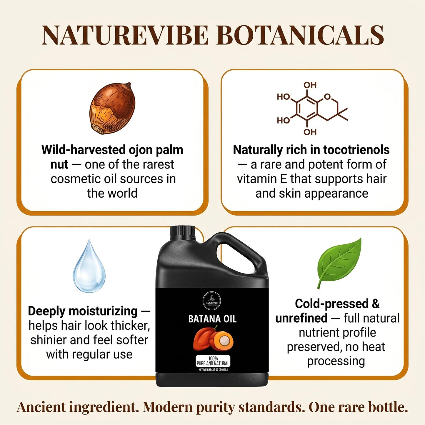 Naturevibe Botanicals Batana Oil 32 oz 100% Pure & Natural Oil for Hair, Skin & Scalp Care | Deep Moisturizing Body Oil | Ideal for Dry Hair, Massage & Daily Use (946 ml)