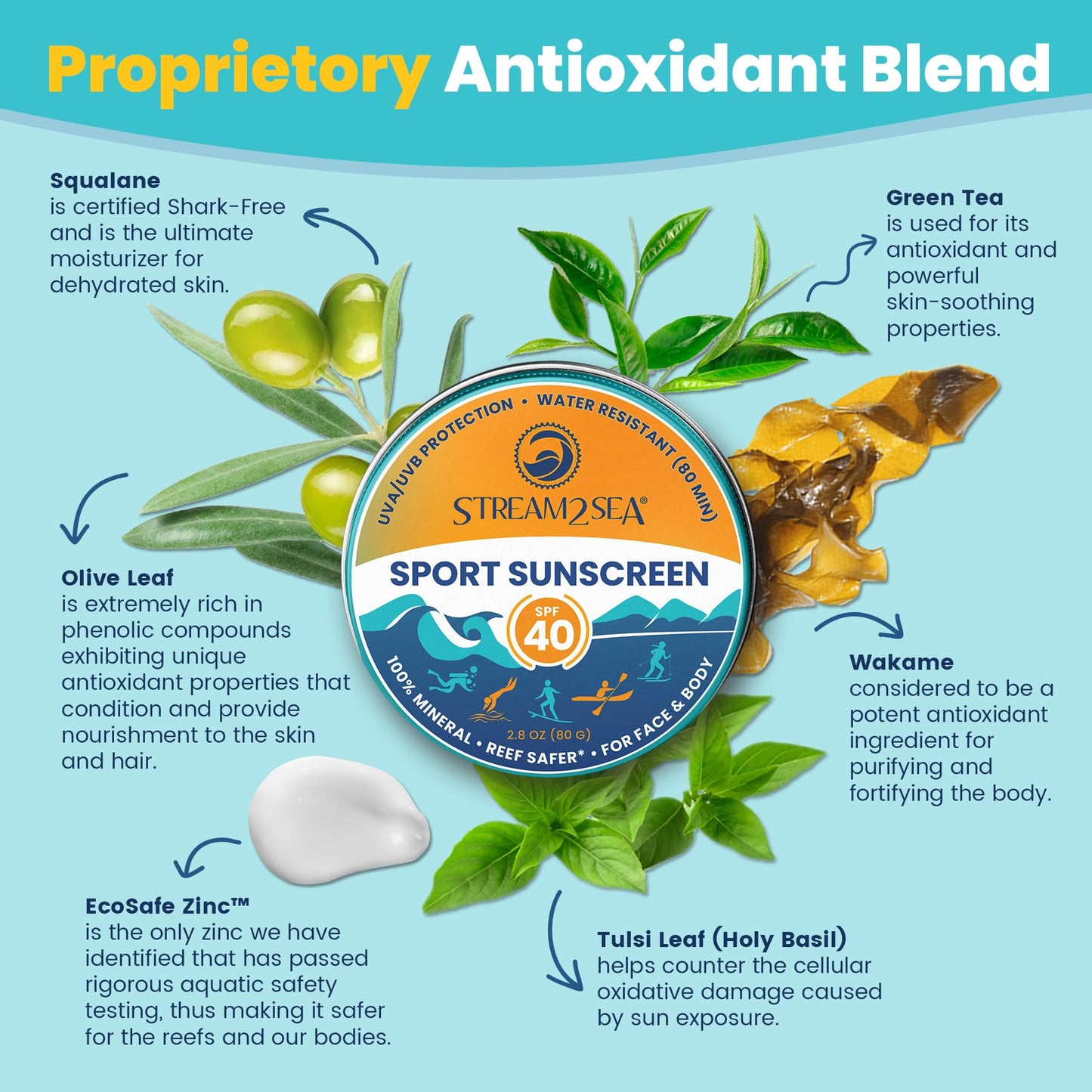 STREAM2SEA SPF40 Unscented Mineral Sport Sunscreen in Tin with EcoSafe Zinc for Face & Body, Natural Organic Biodegradable Coral Reef Safe Sunscreen, Travel Size, Mineral Based, 2 Pack