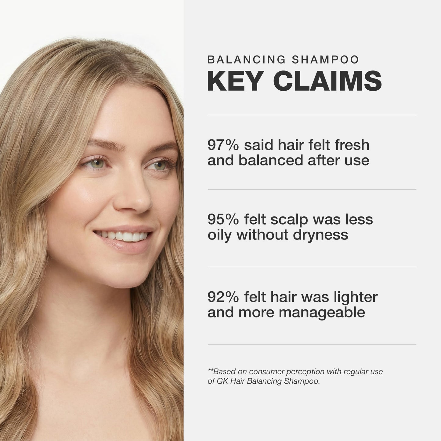 GK HAIR Balancing Shampoo Cleanses and Removes Buildup with Keratin Treatment For Oily Control Flaky Itchy Dry Scalp Thinning nourishing Hair Sulfate Free Women and Men – 10.1 Ounce