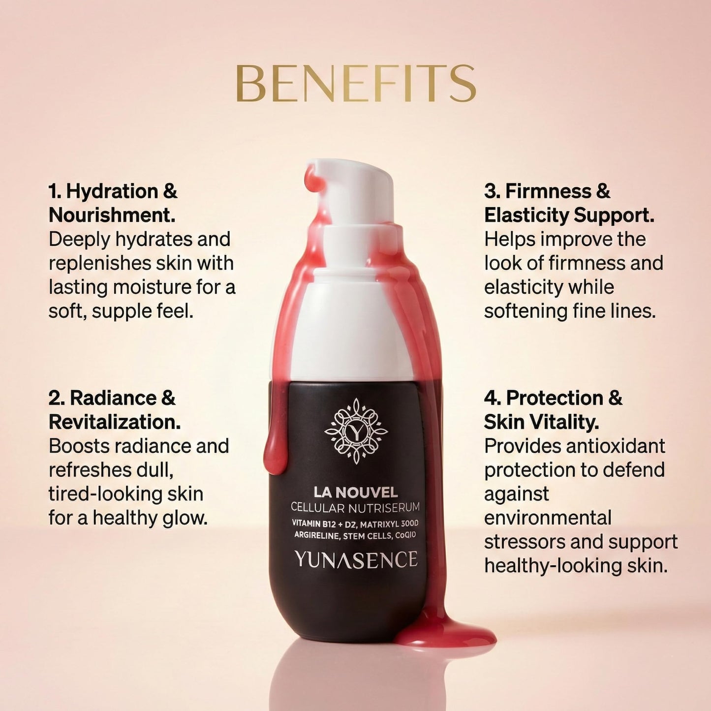 YUNASENCE LA NOUVEL Cellular Nutri Serum with Vitamin B12 (Methylated)+D3, Matrixyl 3000, Argireline, Stem Cells & CoQ10, 1oz Antiaging, Firming, Lifting, Collagen Boosting.