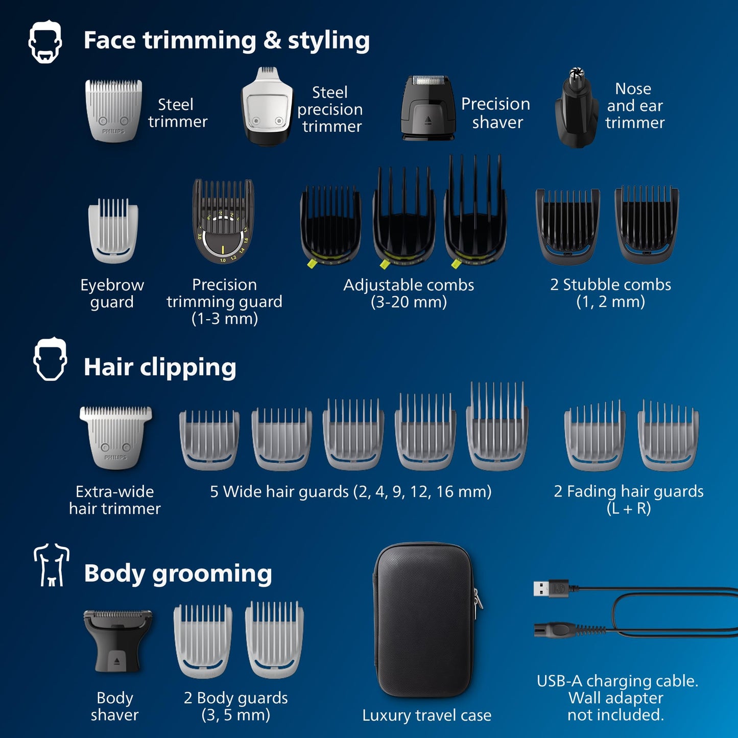 Norelco Philips Multigroom, All-in-One Trimmer, Beard Trimmer and Hair Clipper, Face, Nose, Ear and Body, Travel Kit