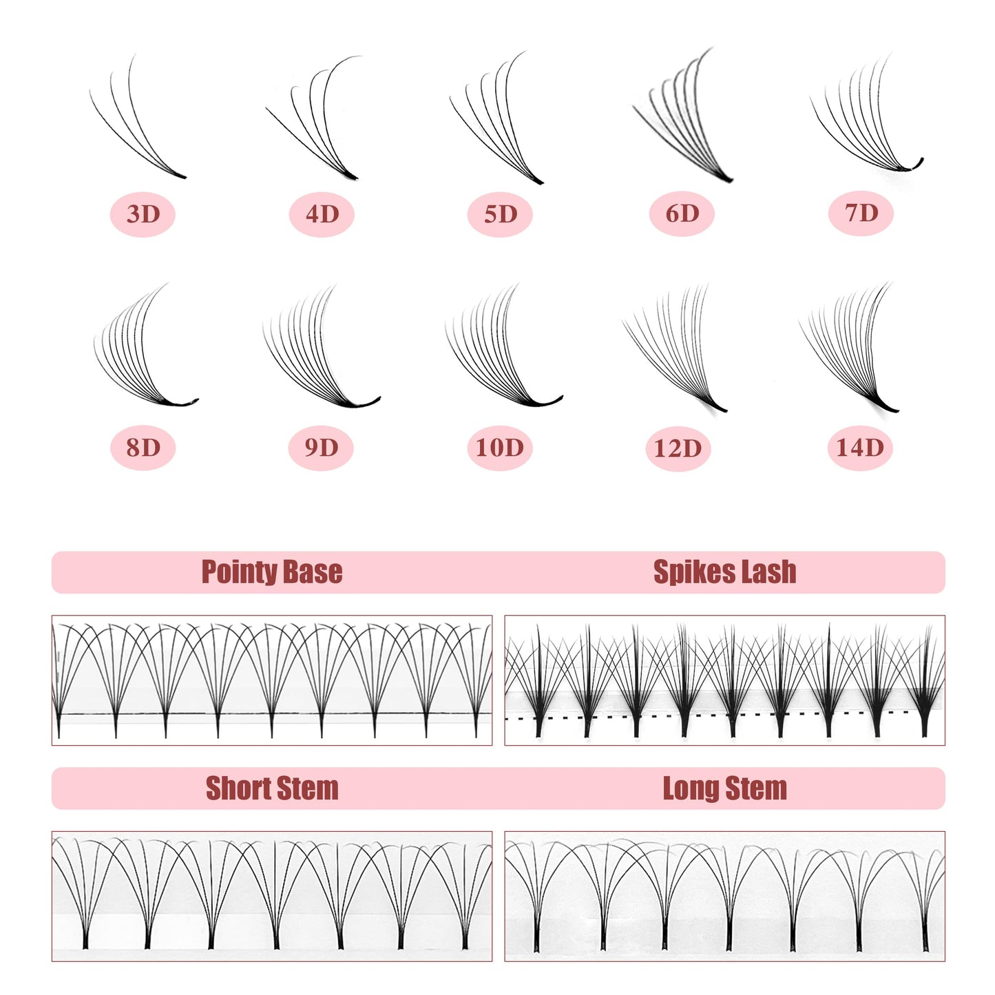 ABONNIE Premade Fans Eyelash Extensions, 400 Fans 10D 11mm Promades Eyelash Fans,0.07 Thickness D Curl Premade Lash Fans, Handmade Premade Fans Volume Lash Extensions (Pointy Base 10D 0.07-D 11mm)