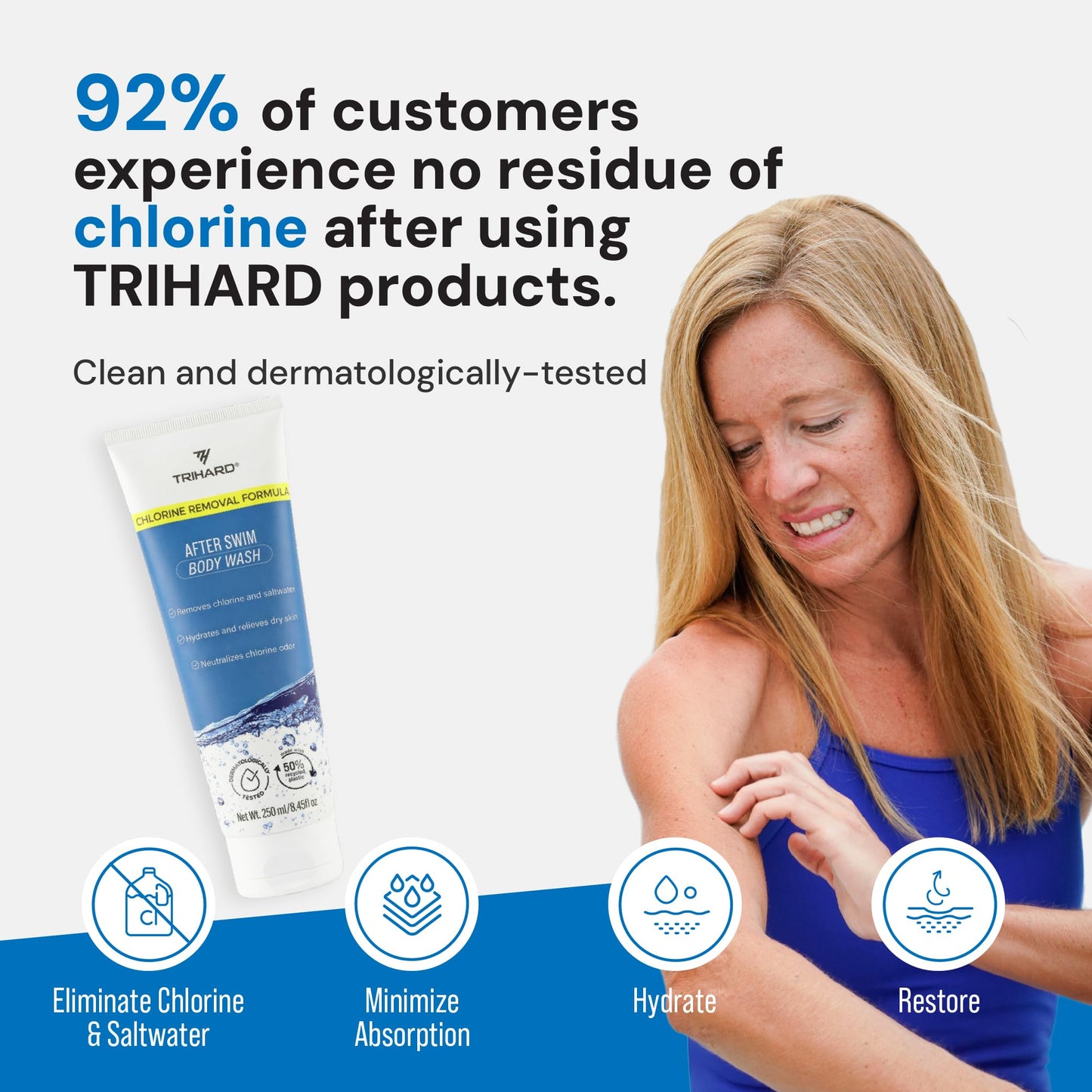 TRIHARD Elite Rejuvenation Body Wash | Advanced Chlorine & Saltwater Removal | Post-Swim Hydrating Formula