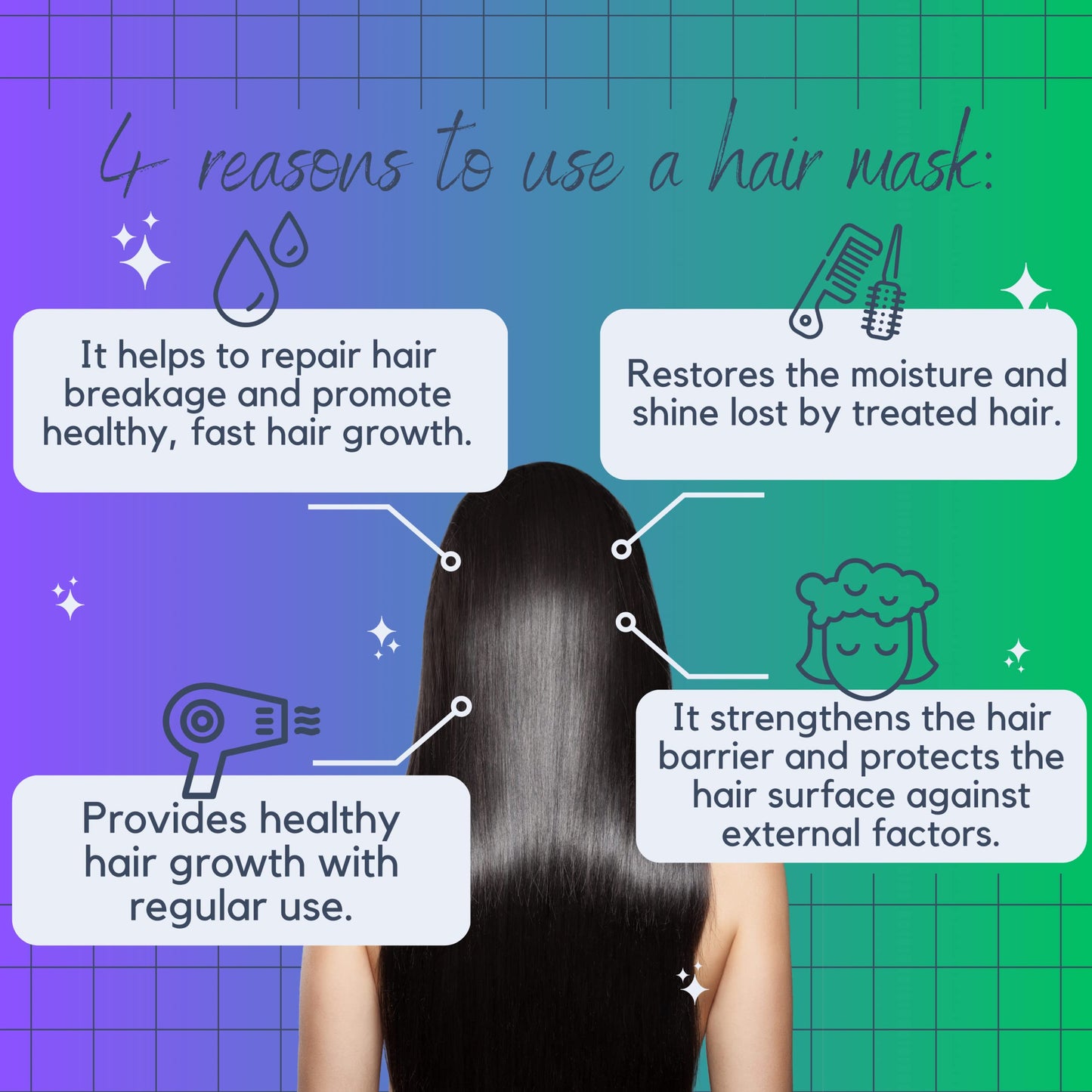 Morfose Professional Biotin Hair Mask for Dry, Damaged, or Brittle Strands, Repairs and Protects, Soft, Smooth and Healthy Hair, reduces Brakage and Split-Ends, (large, 16.9 Fl Oz)