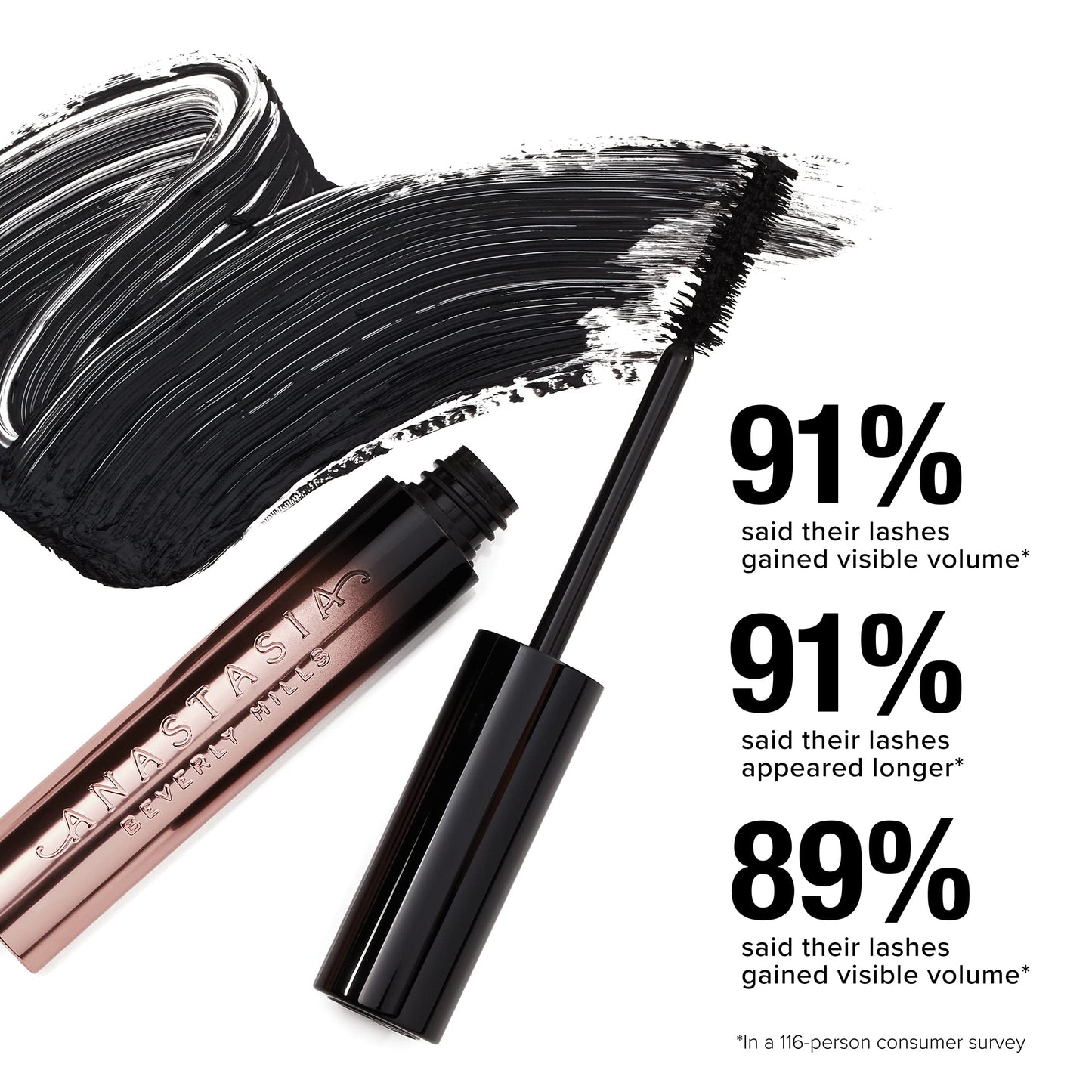 Anastasia Beverly Hills Lash Brag Mascara – Long-Wearing Clump-Free Formula for Bold, Thickened Lashes with All-Day Lift