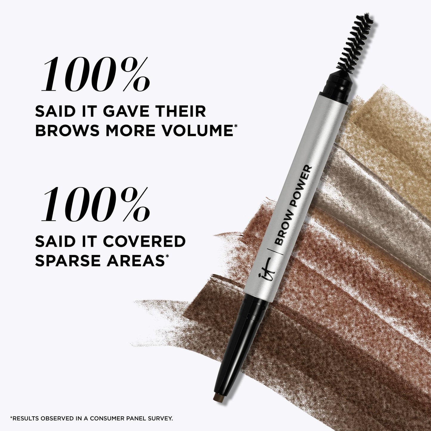 IT Cosmetics Brow Power Universal Reddish Brown Eyebrow Pencil (Auburn) -Long-Lasting, Budge-Proof, Nourishing Biotin & Antioxidants, Easy to Apply & Adjustable, Natural Brow Makeup, Built-in Spoolie