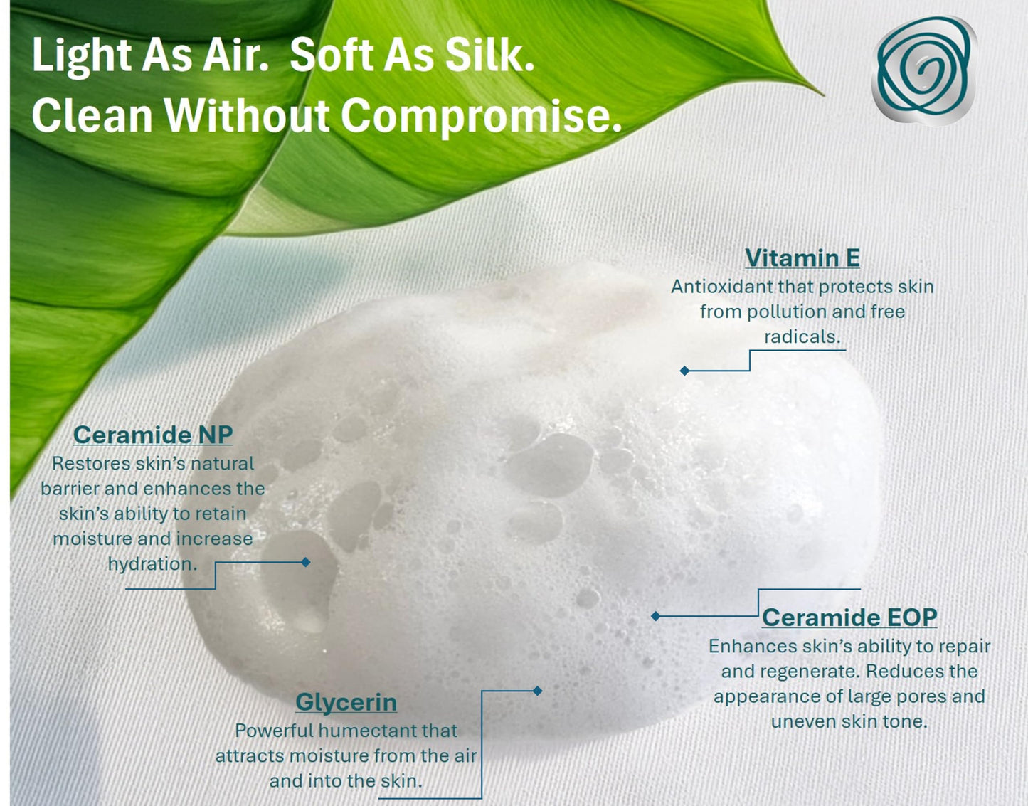Yaya Glossy Cleansing Foam With Ceramides and Vitamins to Cleanse and Nourish the Skin Barrier-Perfect for Teens, Tweens, & Adults with Sensitive Skin. BONUS! Includes 3 Cotton Exfoliating Face Cloths