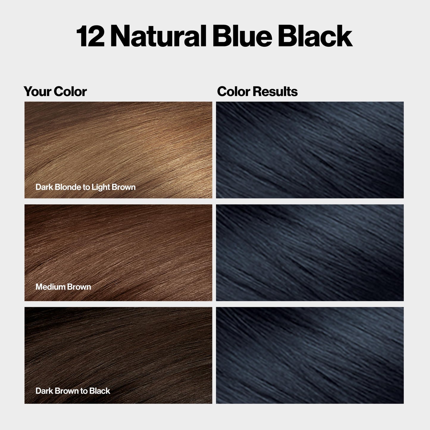 Revlon ColorSilk with Bond Repair Complex, Black Permanent Hair Color, 100% Gray Coverage, Ammonia Free Hair Dye, Vegan Keratin, 12 Natural Blue Black (Pack of 3)