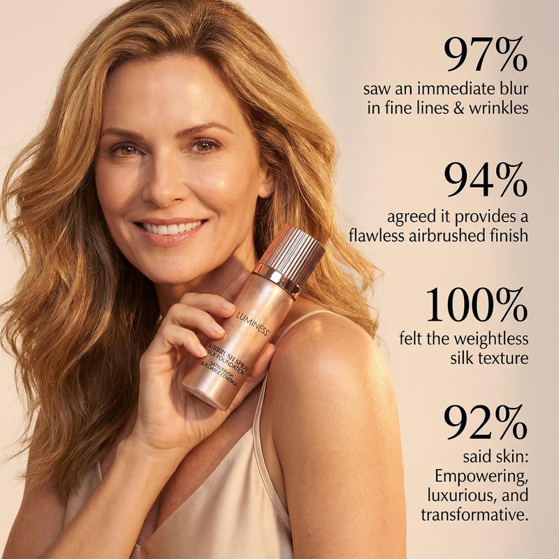 LUMINESS Silk Airbrush Spray Foundation 2-PC Kit - Foundation & Dual-Sided Angled Makeup Brush - Buildable Coverage, Anti-Aging Formula, Humidity Resistant, Hydrates & Moisturizes, Light Medium
