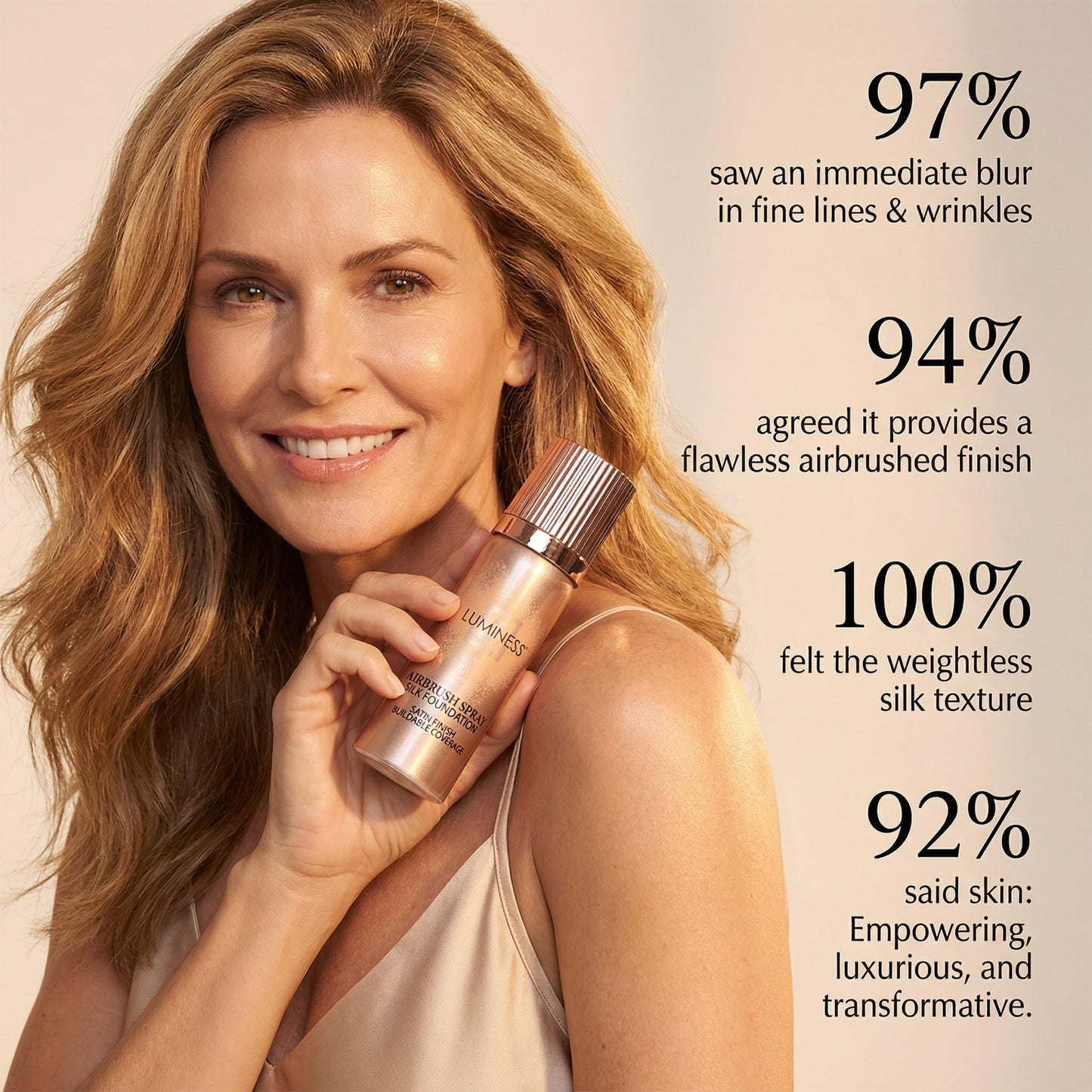 LUMINESS Silk Airbrush Spray Foundation & Buffing Brush Kit – Full Coverage Foundation & Dual-Sided Buffing Brush - Buildable Coverage, Anti-Aging Formula Hydrates & Moisturizes - Light Medium