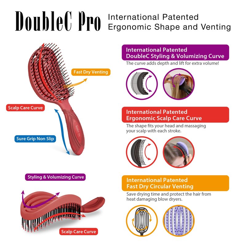 NuWay DoubleC Pro Professional Detangling Hair Brush – Patented Double Curve Scalp Care Brush for Gentle Detangling, Blow-Dry Styling & Wet or Dry Hair (Red)